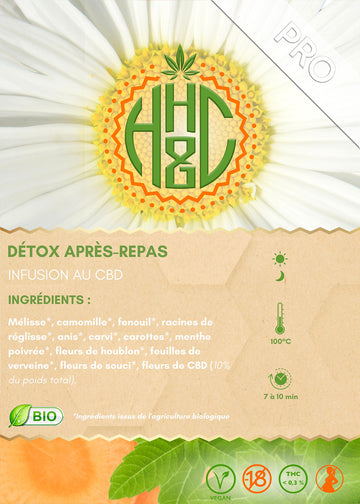 Détox Après-Repas Bio / Pro - Happy Hemp & Co
