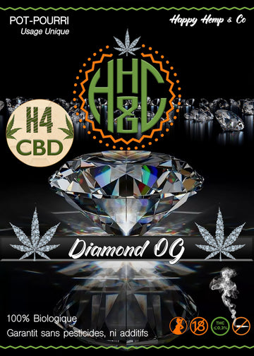 Diamond OG - Indoor - H4