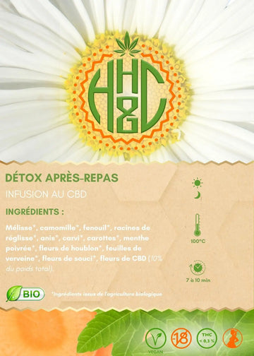 Détox Après-repas Bio - Happy Hemp & Co